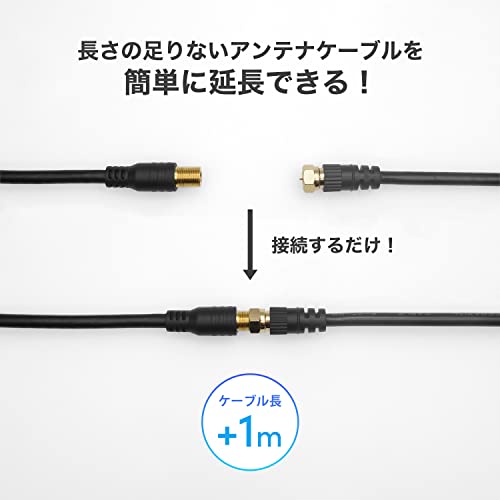 【送料無料】ホーリック アンテナ延長ケーブル 1m 【4K8K放送(3224MHz)/BS/CS/地デ...