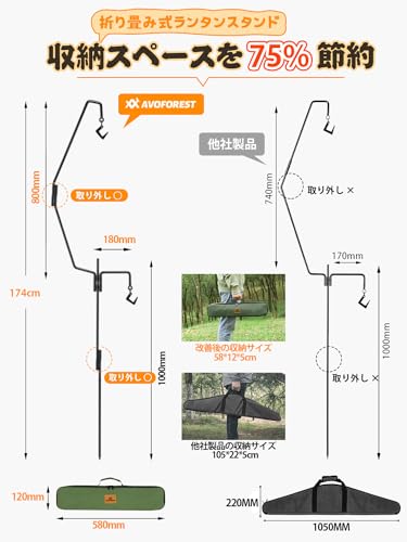 【送料無料】ランタンスタンド AVOFORES...の紹介画像2