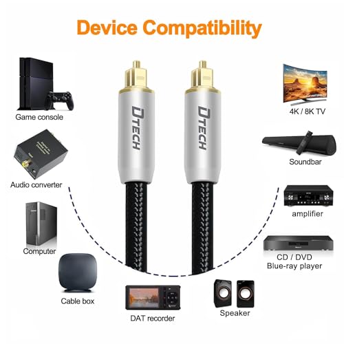 【送料無料】DTECH 光デジタルケーブル Toslink 光デジタル オーディオケーブル ナ...