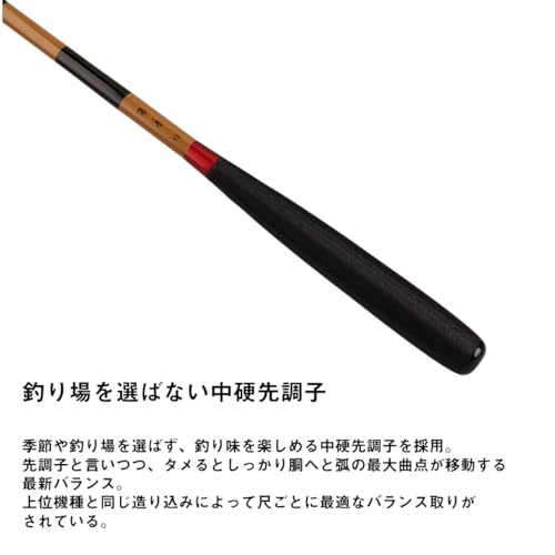 ������̵���ۥ�����(DAIWA) �إ�� �۽� 7��18�� �Ƽ� (2024ǯ��ǥ�)