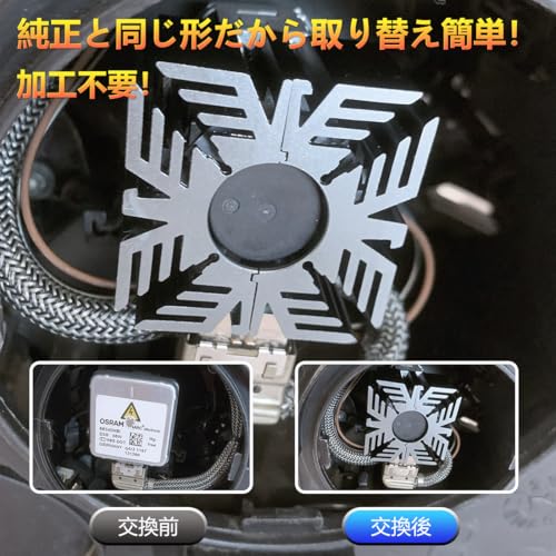 【送料無料】Perrace led ヘッドライト 光軸調整不要