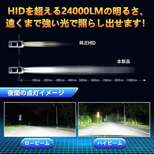 ������̵����Perrace led �إåɥ饤�� ����Ĵ������