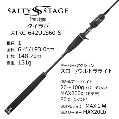 【送料無料】AbuGarcia(アブガルシア) ソルティーステージプロトタイプ タイラバ S...