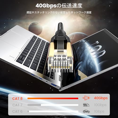 ������̵����MOGOOD Cat8 �������ͥå� �����֥롢��® 40Gbps 2000Mhz �ͥåȥ�� �����֥롢FTP 26AWG �Υ��󥿡��ͥå� �ѥå� �����֥롢PC��Latpots�������� ���󥽡���ȸߴ��������� RJ45 �ˤ�ä��ݸ��벰��ͥåȥ�� �����֥�