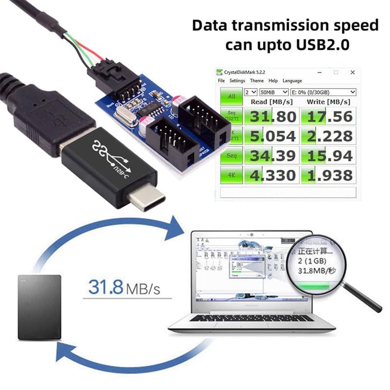 ������̵����NFHK ������ C USB3.1 �ե���ȥѥͥ� �إå��� ���� ������ E ���� USB 2.0 ������ A ���� 1 ���� 2 �᥹ �ޥ����ܡ��� 9 �ԥ� 10 �ԥ� �إå��� HUB �����ץ��� �ݡ��� �ޥ���ץ饤��
