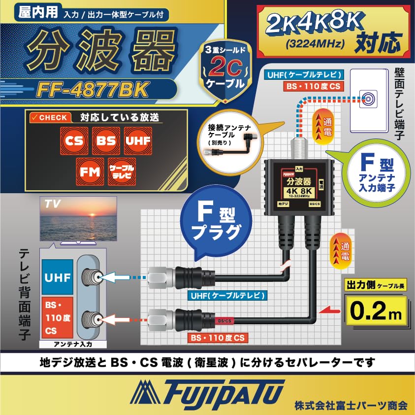 【送料無料】F-Factory 分波器 アンテナ分波器 4Cケーブル一体型 2Cケーブル一体型...