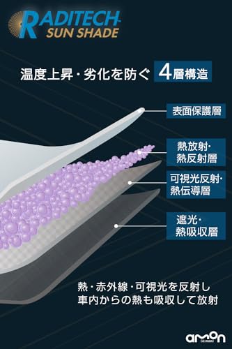 ������̵���ۥ������(amon) ���󥷥����� ���褱/�׸�/��Ǯ/��Ǯ