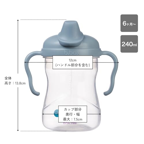 ������̵����b.box(�ӡ��ܥå���) ��b.box�����ʡۥ��ѥ��ȥ��å� ���ѥ��ȥޥ� ϳ��ʤ� �ɤ�ʳ��٤���Ǥ����� �л��ˤ� �������б� �ڥ��ѥ��ȥ��åס�