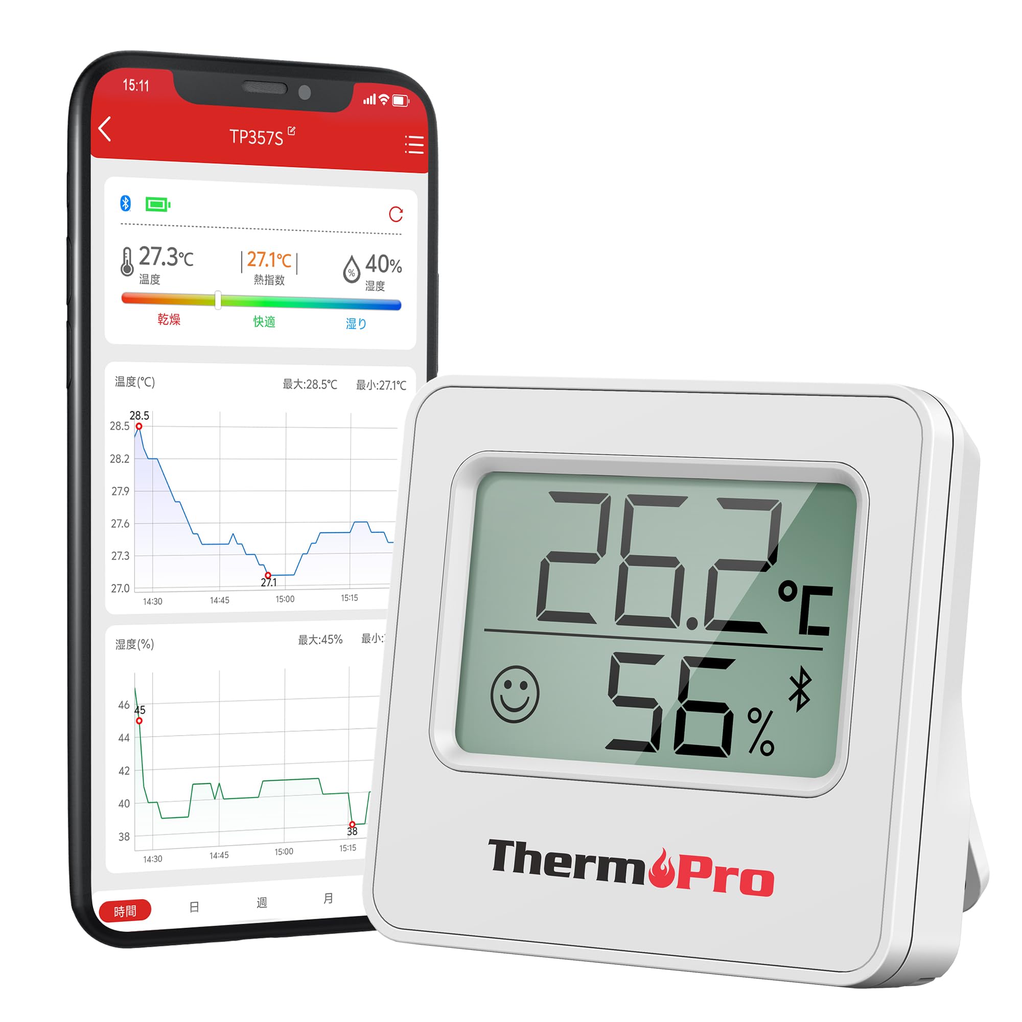 【送料無料】ThermoPro サーモプロ 湿度計 温度計 温湿度計 室内 大画面 コンパクト 壁掛け 卓上スタンド マグネット 色：ホワイト*1個、サイズ：ミニ・Bluetooth