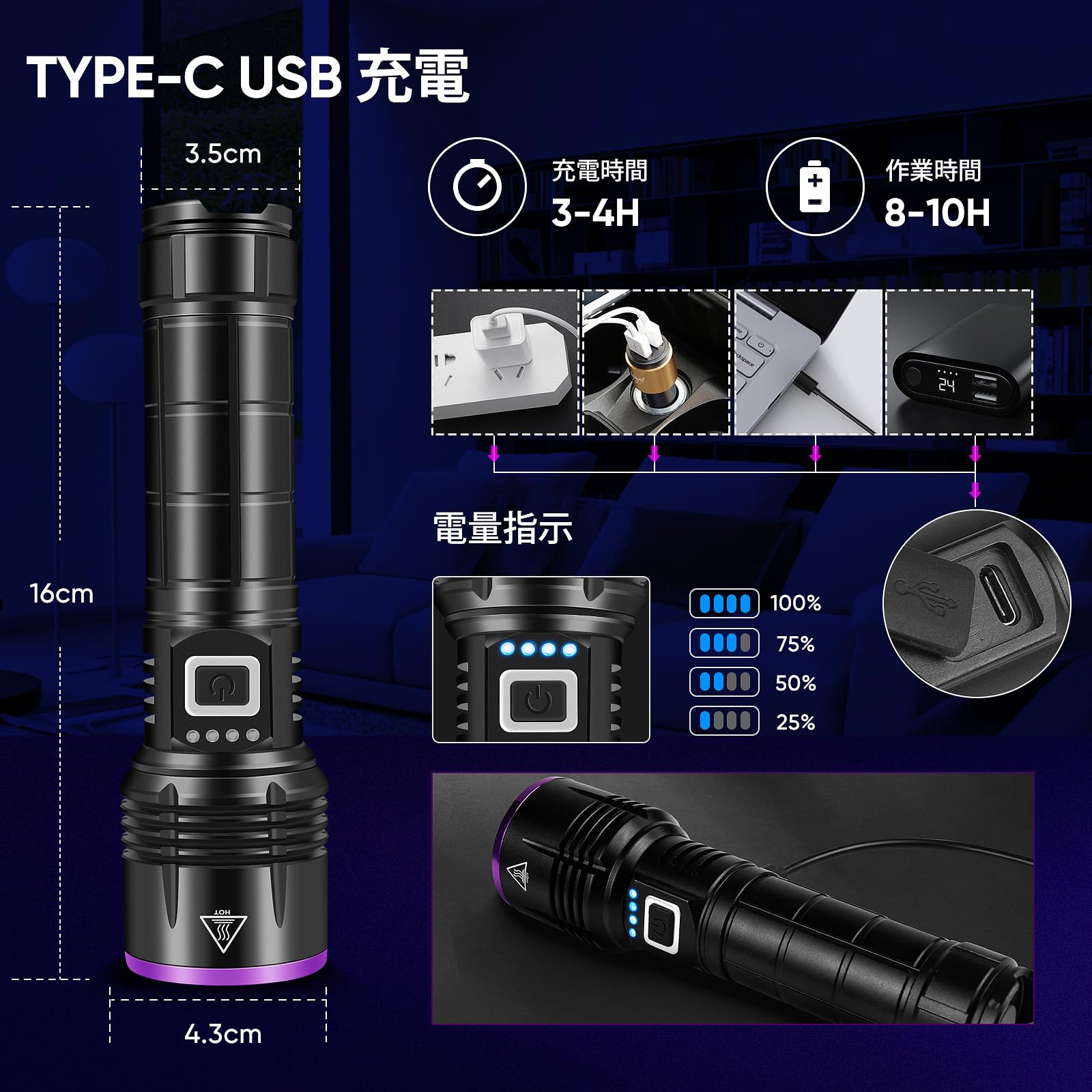 【送料無料】ブラックライト 365nm 30w uvライト 強力 アニサキスライト 電量指示 ...
