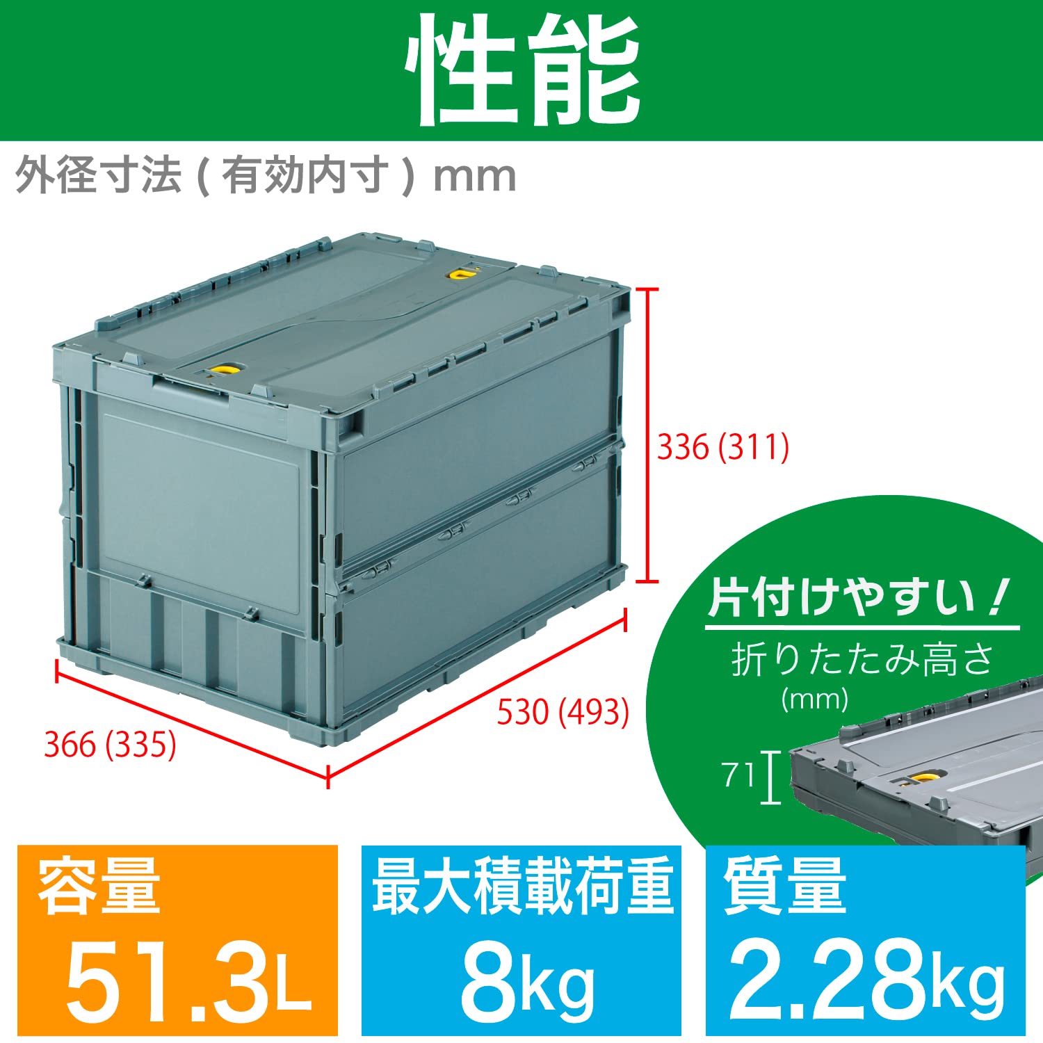 【送料無料】トラスコ中山(TRUSCO) 収納ケース 収納ボックス 薄型折りたたみコンテ...