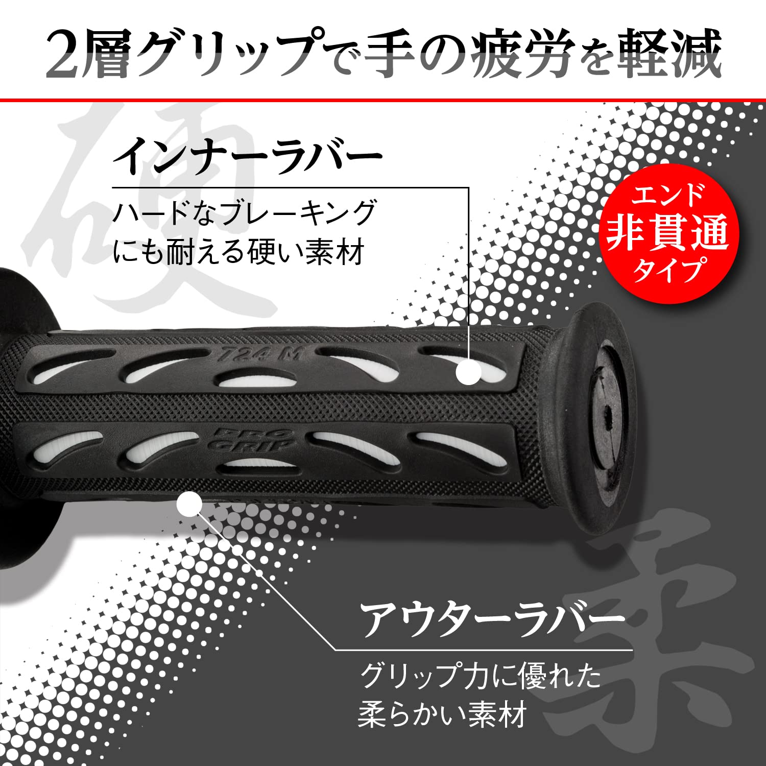 【送料無料】デイトナ PROGRIP (プログリップ) バイク用 グリップ 原付用 耐震GEL 724Miniタイプ 色：ホワイト、サイズ：長さ115mm hellodear-11252472 ハローディア楽天市場店 サンプル画像3