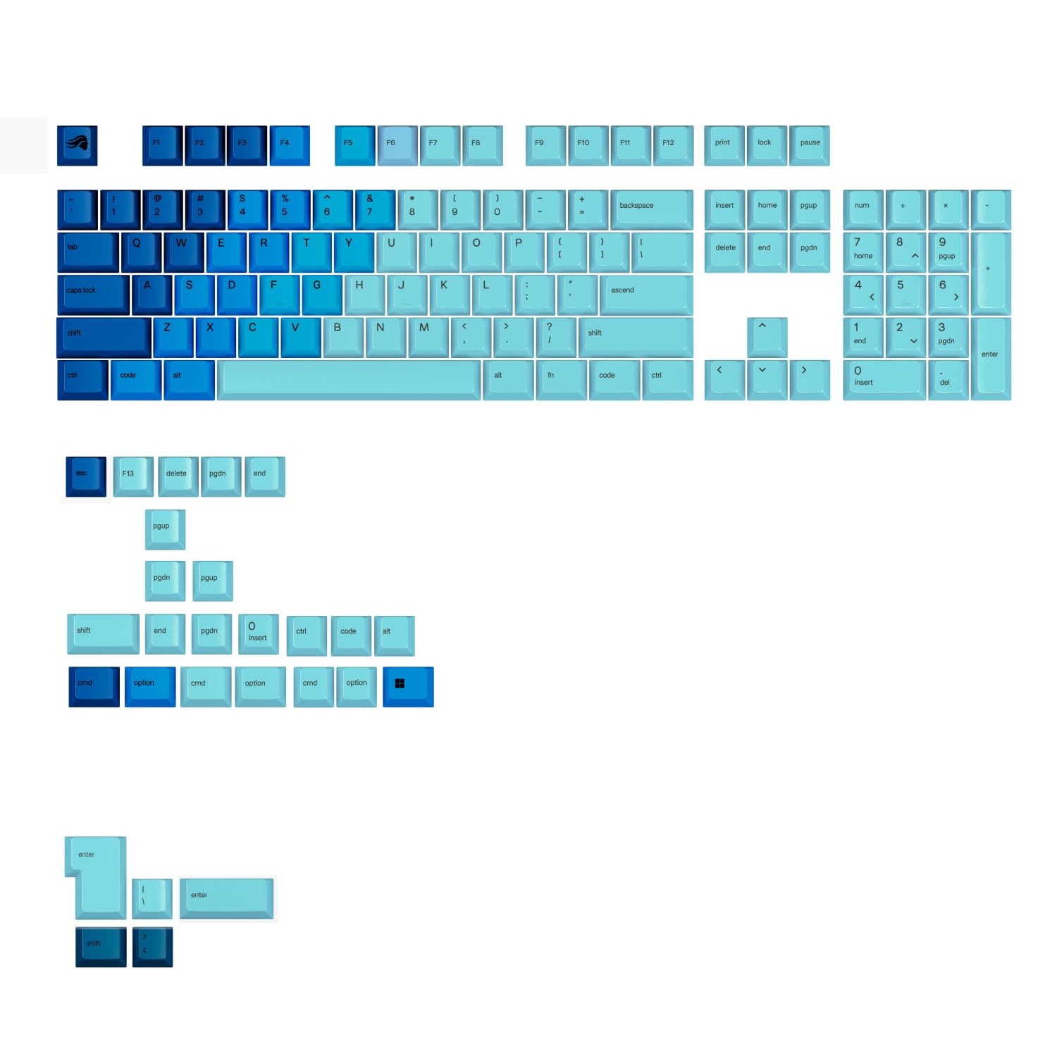 Glorious GPBT Gradient Keycaps 色：オーシャン