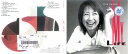 My Life/綾戸智恵 中古CD_m