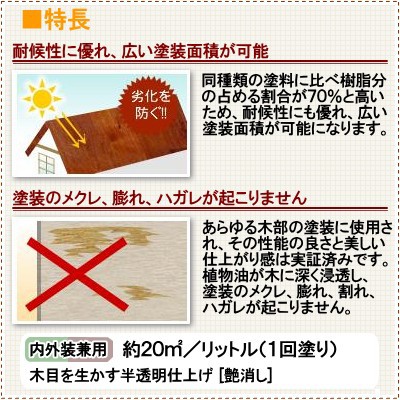 【送料無料】 オスモカラー ワンコートオンリー #1212 シルバーポプラ 半透明着色...