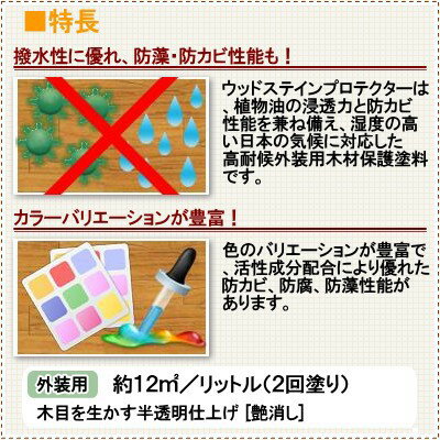 【送料無料】 オスモカラー ウッドステインプロテクター #729 ファーグリーン [3L]...