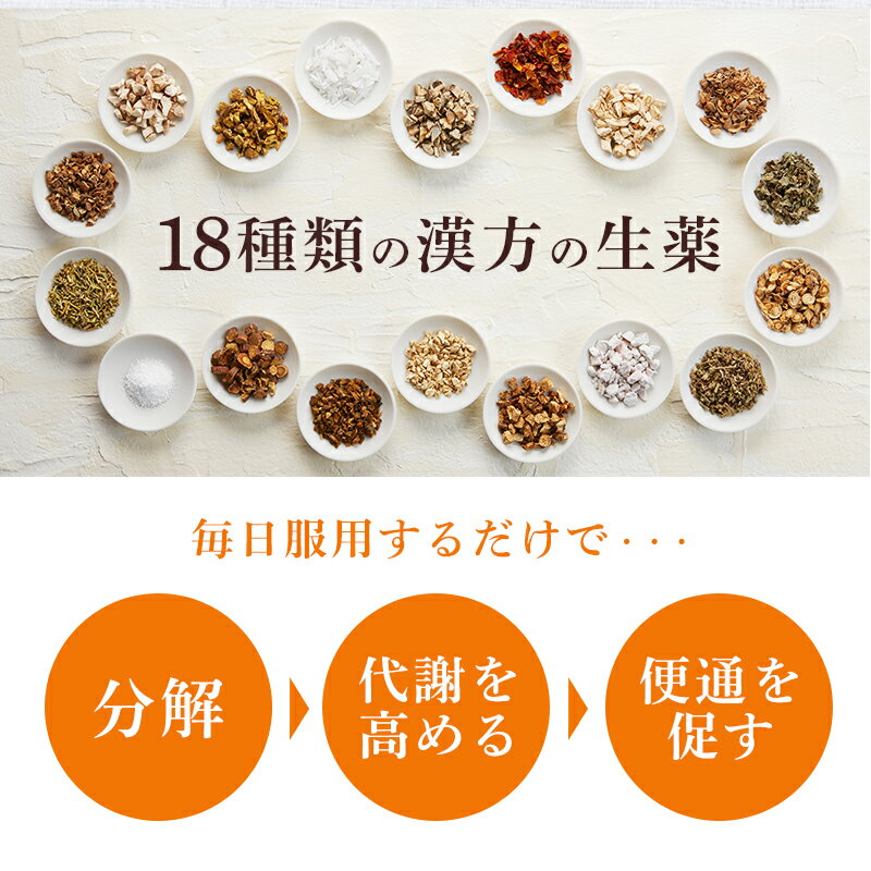 第2類医薬品 Egタイトlight 防風通聖散 180錠 漢方 医薬品 吹き出物 生薬 ボディケア 脂肪燃焼 医薬品 ダイエット 減量 医薬品 医薬部外品 皮下脂肪 代謝を高める 便秘解消 むくみ ニキビ 腸内環境改善 吹き出物 3個セット 漢方生薬研究所 店egタイトlight 防風通聖散