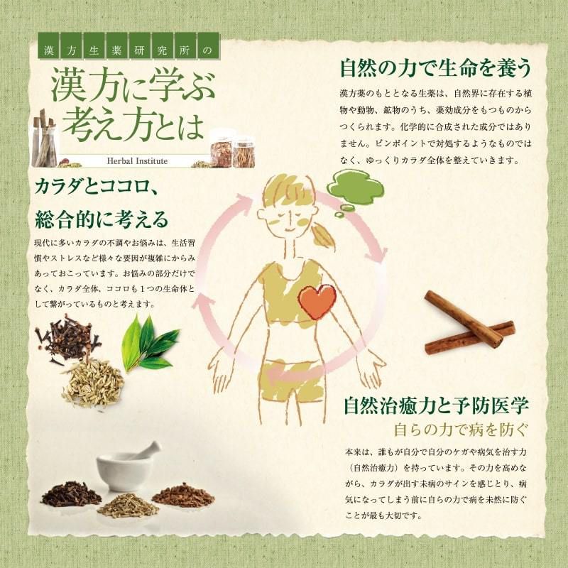 漢方に学ぶ考え方とは