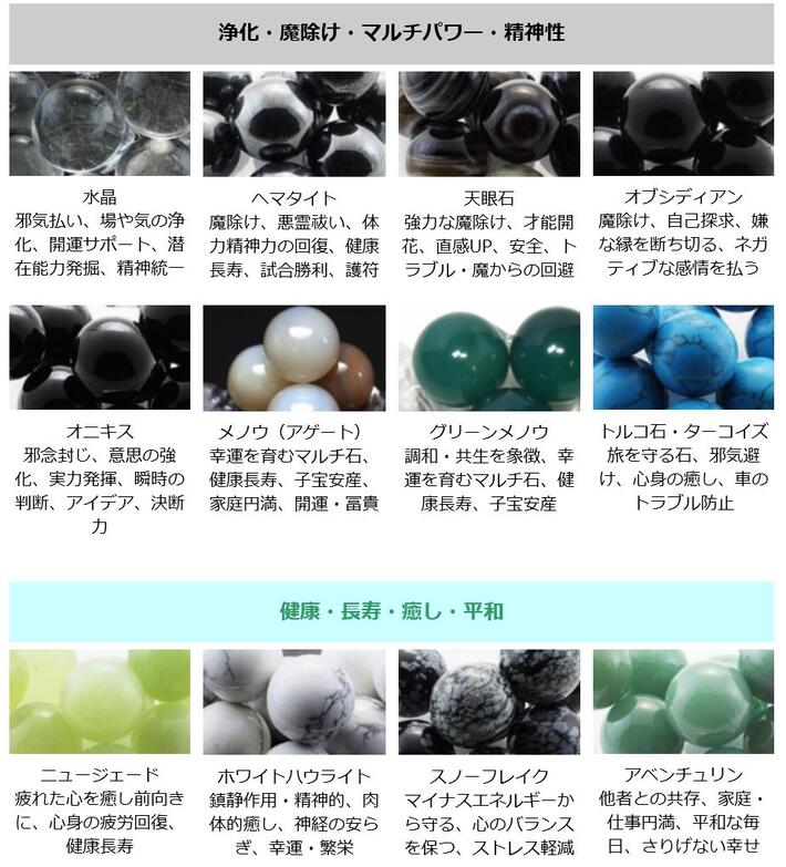 丸玉 天然石 30mm クリスタルクォーツ ローズクォーツ アヴェンチュリン タイガーアイ カーネリアン オニキス 浄化 魔除け 恋愛成就 家庭円満 女子力アップ 風水アイテム 水晶玉 ローズクォーツ玉 Cyristal Rose Quartz