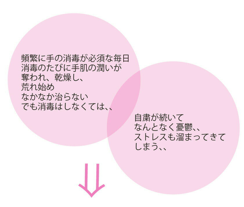 �����ޥϥ�ɥ��꡼�� ����˥���ι�� ��ˤ䤵���� �����ѥ��륳���� 80mL �����⤭�䤹�����ץ졼������ ���� ���� ���� �ݼ����۹� �к������ƥ� ��² �� �������� �ϥ�ɥ��˥�������