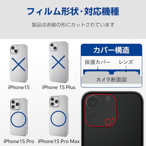 エレコム iPhone15 Pro カメラフィルム レンズフィルム 硬度10H クリア PM-A23CFLLP1CR 送料無料