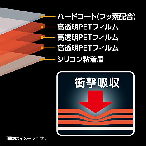 ジャパンマテリアル フレックスHDMIケーブル 15m HAM/PE150M(代引不可)【送料無料】