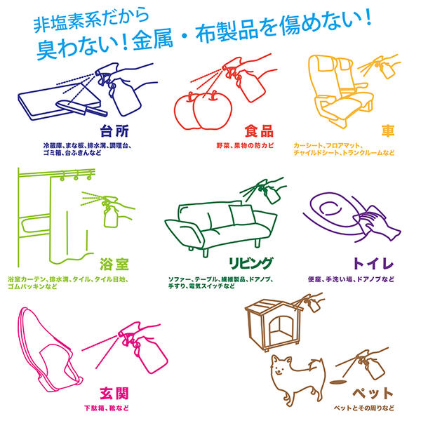 バイオトロール サーフェスサニタイザー 濃縮8倍希釈タイプ 500ml【あす楽対応】【HLS_DU】