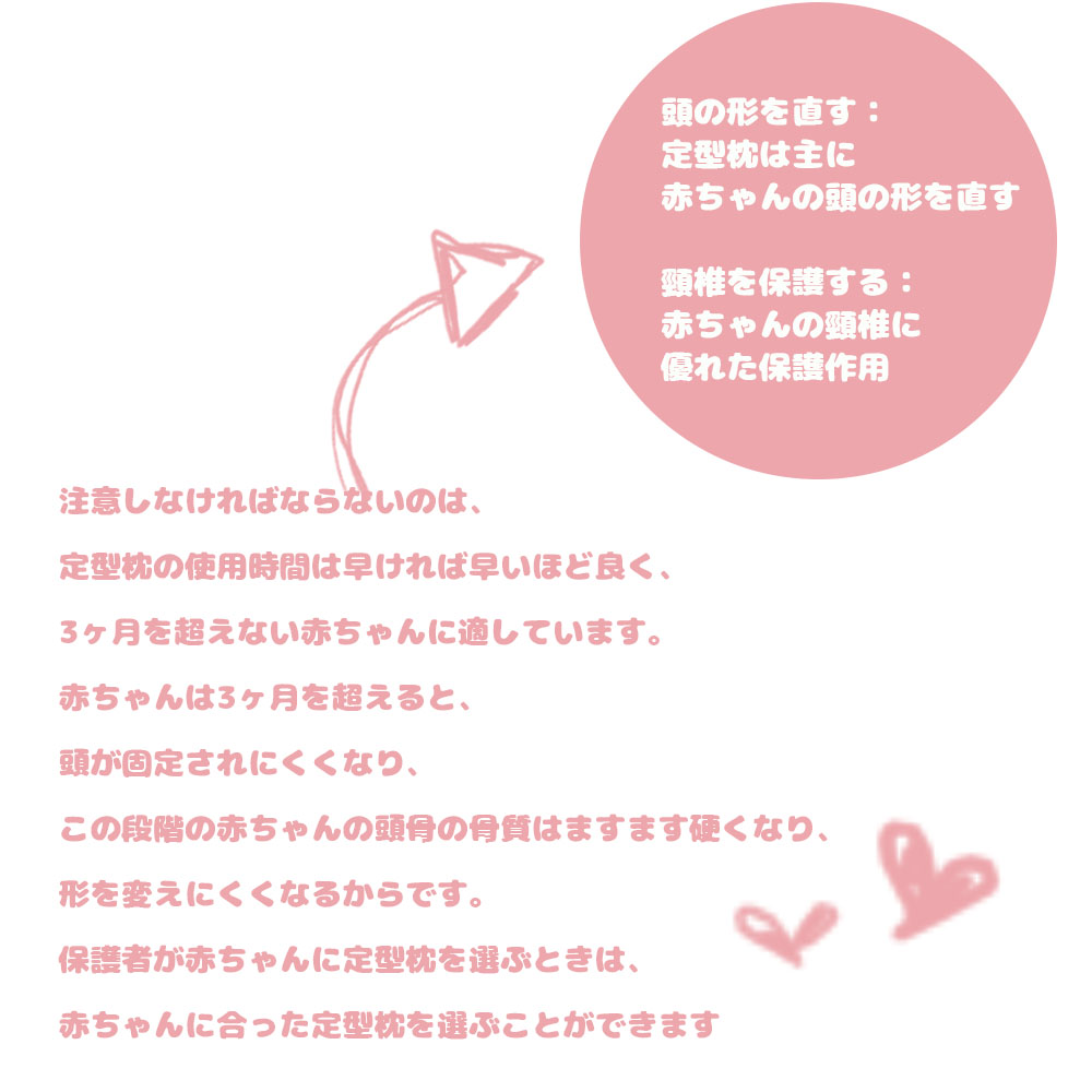 『送料無料』低反発ベビー枕 赤ちゃん 枕 まくら 絶壁防止 ベビー枕 絶壁 防止 向...
