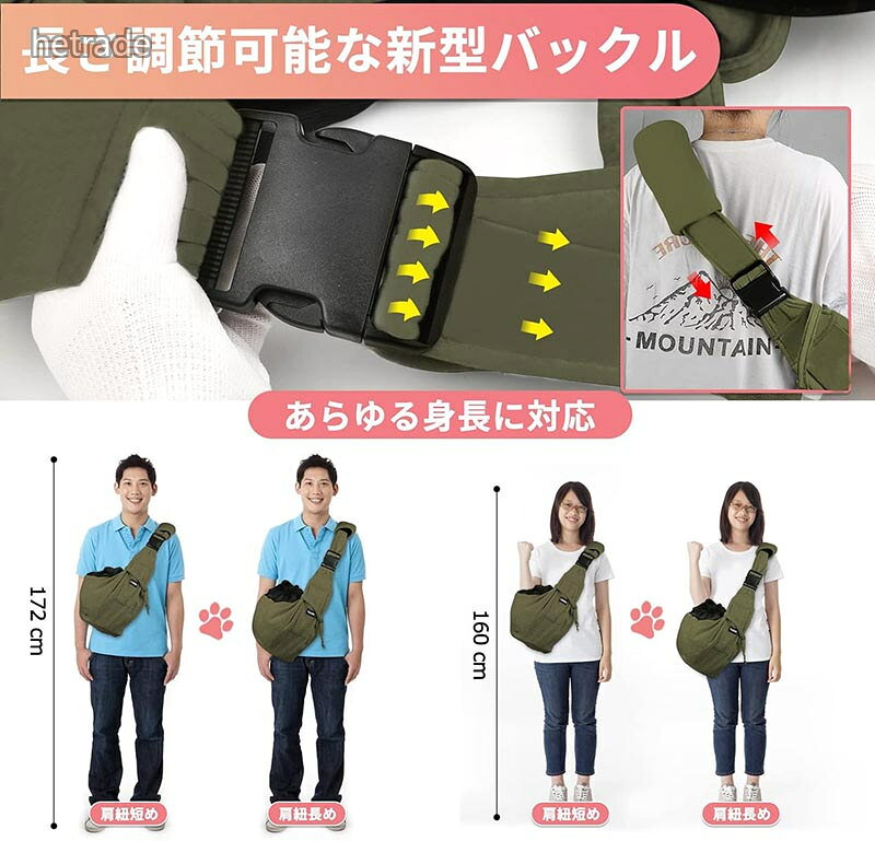 ペットスリング 犬 抱っこ紐 2025最新型 スリング 猫 小型犬 ペット バッグ キャリ...
