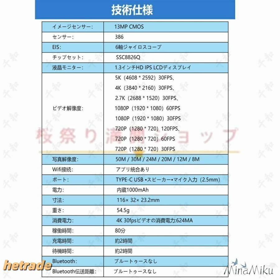 アクションカメラ 5K 高画質 6軸手ブレ補正 小型カメラ デジカメ 水中カメラ 防水30M 270度回転レンズ 動画撮影 自転車 新品 車載用 バイク 3