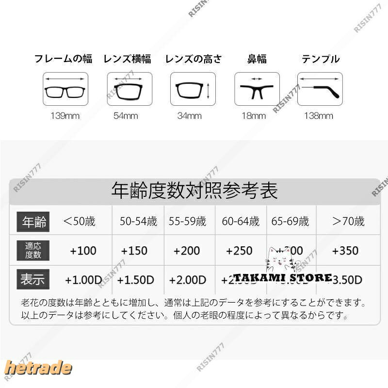 老眼鏡 自動にスマートズーム 遠近両用 おしゃれ メンズ レディース ブルーライトカット 100-400 PCメガネ 女性 男性 40代 50代 老眼レンズ プレゼント 60代 hetrade-10027776 HEトレード サンプル画像3