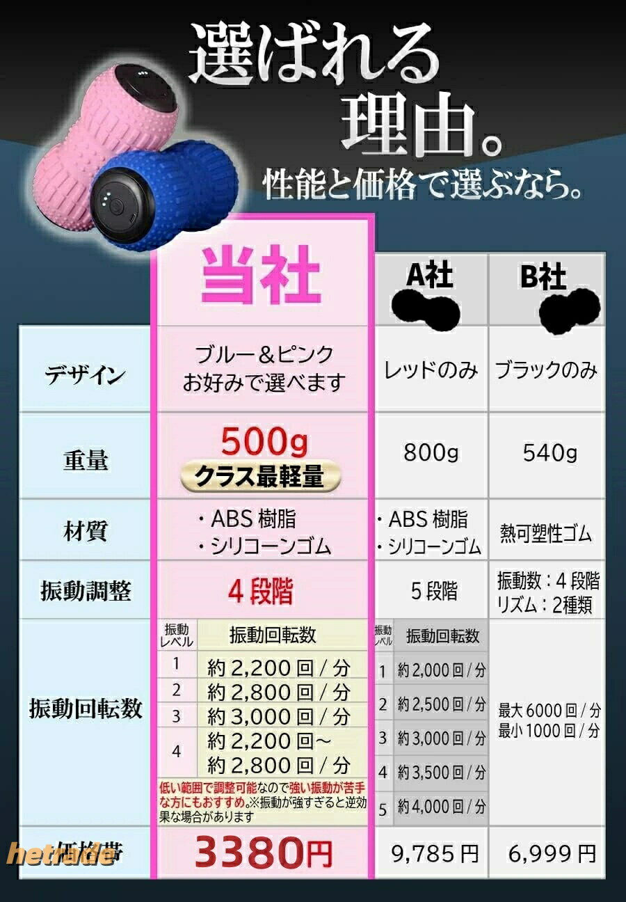 シェイプツインボール 口コミ 振動 振動マシン 3d ems ミニ ems付き ストレッチボ...