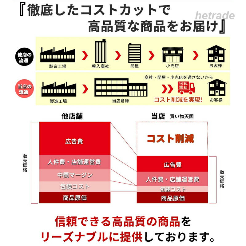エンジニアバッグ 40×30×8cm 透明 道具袋 斜めがけ ショルダーバッグ クリーンルーム用バッグ 仕事用 エンジニアクリア 帯電防止 メッシュタイプ 大容量 クリーン hetrade-10021429 HEトレード サンプル画像2