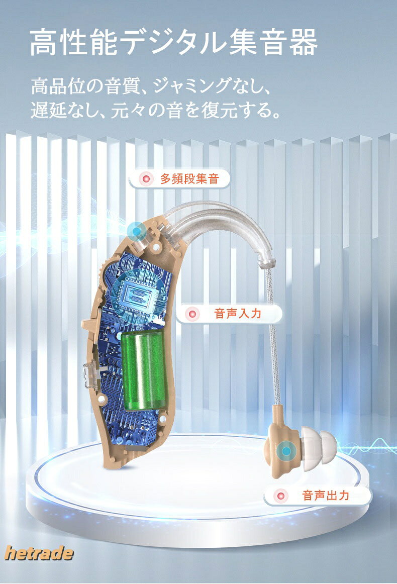 集音器 充電式 耳掛け式 デジタル 軽量 音声拡張器 補聴器の代わりに 両耳 音量4段...