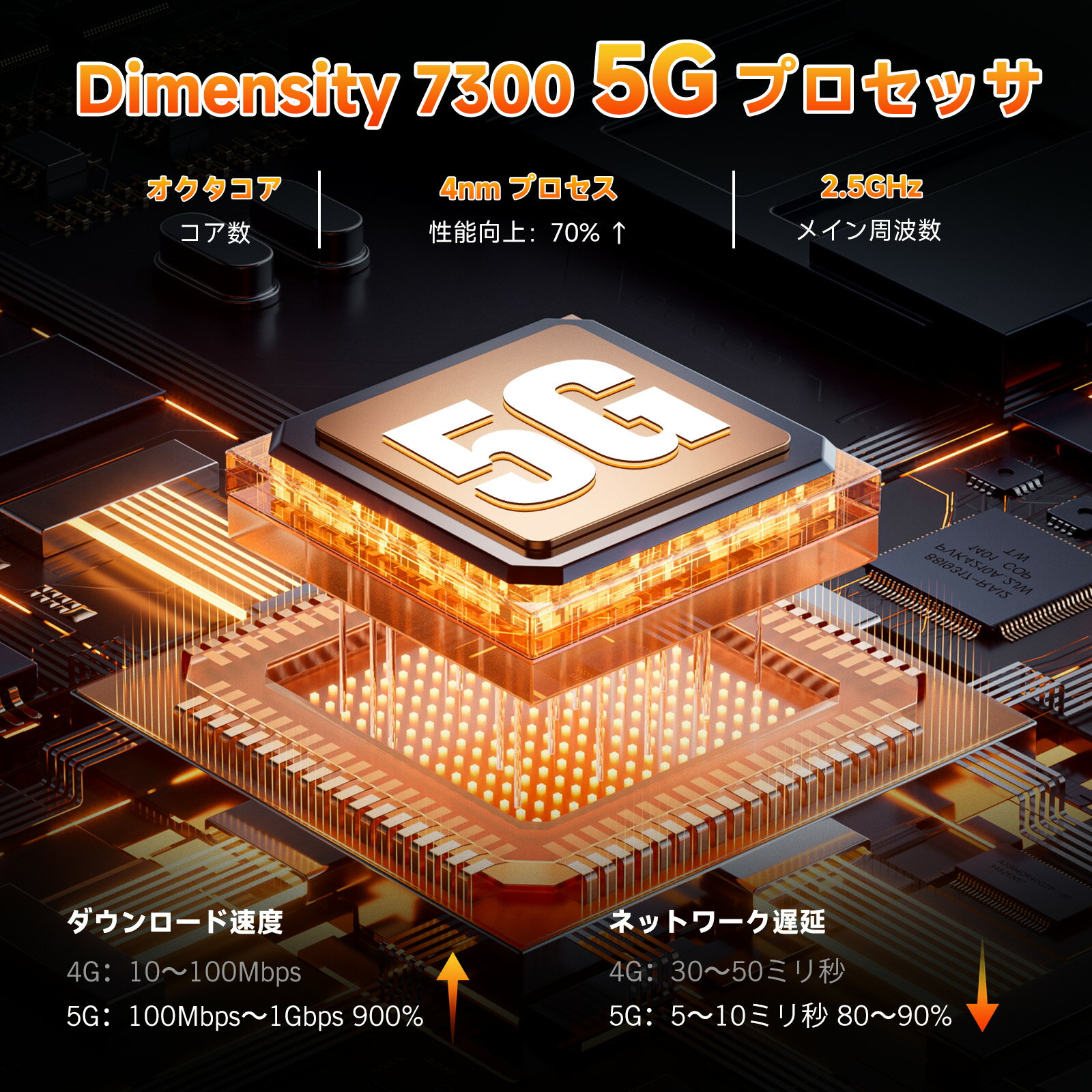 タフネスタブレット★【クーポンで47,405円相当！&さらにP5倍】5G対応 タブレット お風呂 防水 耐衝撃 10.4 インチ 25600mAh大容量 2K FHD+大画面 Android15 タブレット 5G 32GB RAM+256GB ROM(2TB拡張可能) アンドロイド タブレット NFC バンド付き 持ち運び便利 浴室用 - Image 2