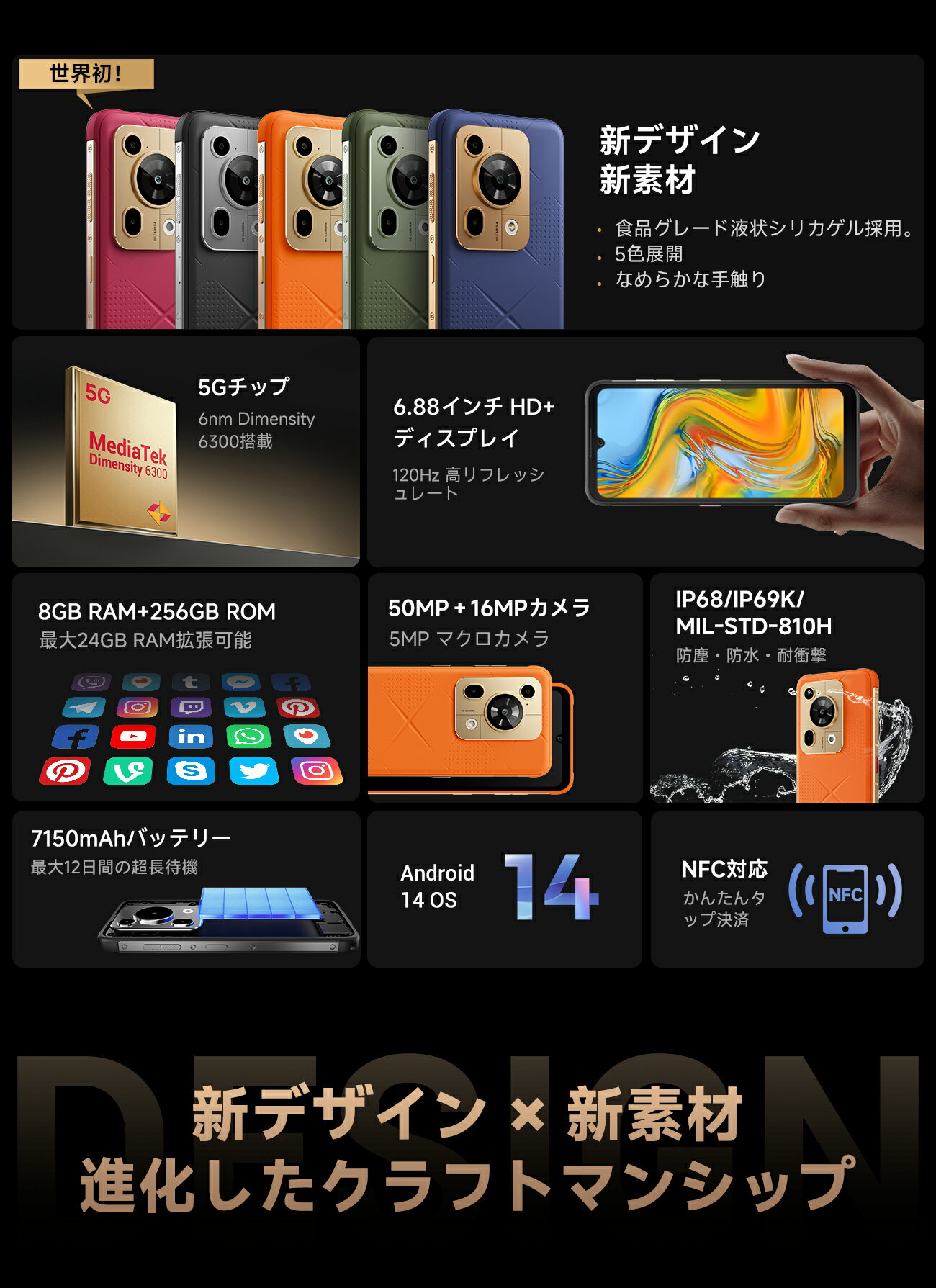 【クーポン利用で31,900円＆限定P5倍！】FOSSiBOT F112 Pro SIMフリー スマホ 本体 Android 14 スマホ 24GB RAM+256GB ROM 1TB拡張可能 7150mAhバッテリー 5G対応 父の日 - Image 3