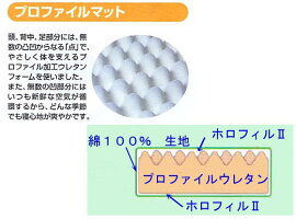 (^^)v【正規品】ダブルクォロフィル掛/体圧分散&非アレルギー敷組布団(代引送料無料)nude
