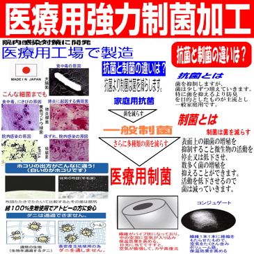 お預りOK/医療用寝具を家庭用に/ アレルギーの方に 日本製 掛布団 ダブルサイズ洗える掛け布団 ダブルロング/代引送料込