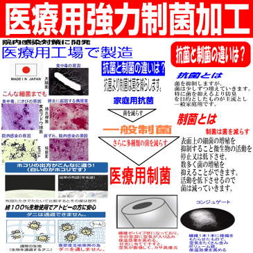 【送料無料】医療用寝具を家庭用に/布団セット セミダブル　日本製アレルギーの方に　セミダブルロングドクターEp−R掛布団＆極厚体圧分散敷組布団セット寝具セット/代引送料込