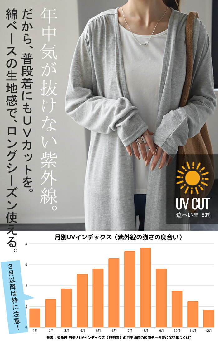 スラっと縦長『 UVカット 』カーデ カーディガン ロングカーディガン レディース ...