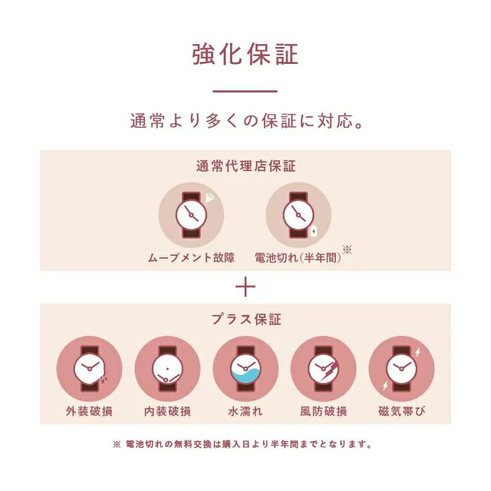 時計保証プラス2年延長(強化保証)の紹介画像3