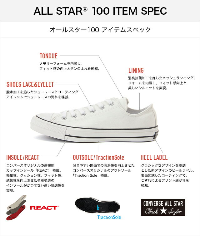 残りメンズの24.5センチのみ 【100周年モデル】コンバース オールスター 100 カラーズ オックス ブラック CONVERSE ALL STAR 100 COLORS OX BLACK 黒 レディース メンズ スニーカー ローカット CHUCKTAYLOR