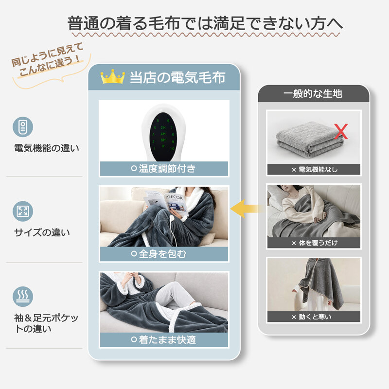 【本日終了10%OFF】着る毛布 レディース メンズ ロング 着る 電気毛布 もこもこ 暖かい あったか 足 ポケット かわいい 電気着る毛布 掛け敷き 洗える 防寒 部屋着 羽織 ブランケット ルームウェア パジャマ ボア 温度調節 タイマー シングル ふわもこ シニア 冬用 秋 冬 hibikurashi-10000263 Hibi暮らし店 サンプル画像3