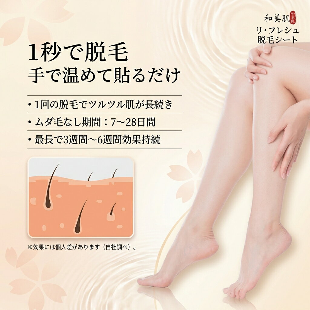 脱毛ワックスシート 脱毛テープ 脱毛シート 顔 眉 唇 脇 腕 脚 20枚/40枚 脱毛ワッ...