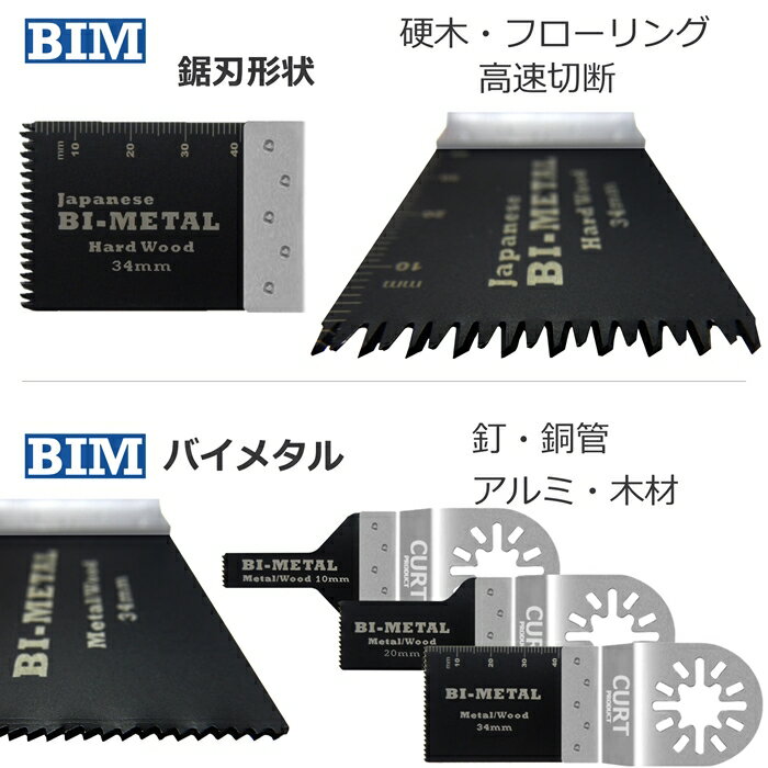 迷ったらこのセット マルチツール替刃セット マルチツール 【未使用品】 替刃 セット 66点 日立 互換品 カットソー ブレード マキタ 迷ったらこのセット マルチツール替刃セット マルチツール 【未使用品】 替刃 セット 66点 日立 互換品 カットソー ブレード マキタ