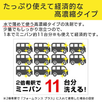 【送料無料】ヒダカ 高圧洗浄機 HK-1890・HKU-1885用 ヒダカ カーシャンプー 2L原液 高圧洗浄機用洗車洗剤（hkp-0070） 3