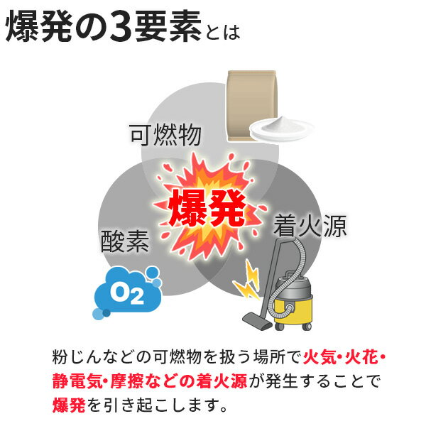 ニルフィスク 業務用 産業用 バキュームクリー...の紹介画像3
