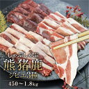 熊肉