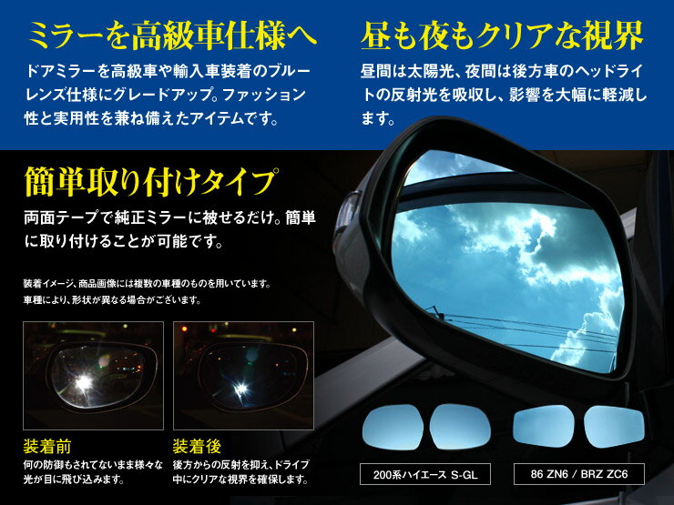 【特価販売中】送料無料Jupiter ドアミラ...の紹介画像2