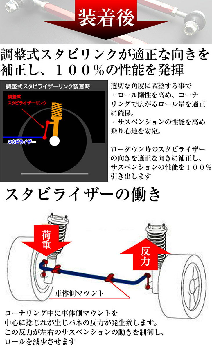 【特価販売中】調整式スタビリンクバー トヨタ プリウス 50系 ZVW50 ZVW51 フロント 左右セット ローダウン 車高調 調整式スタビライザーリンク スタビ リンク 調整 3